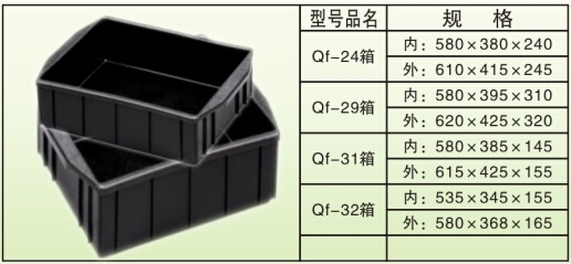 防靜電系列7